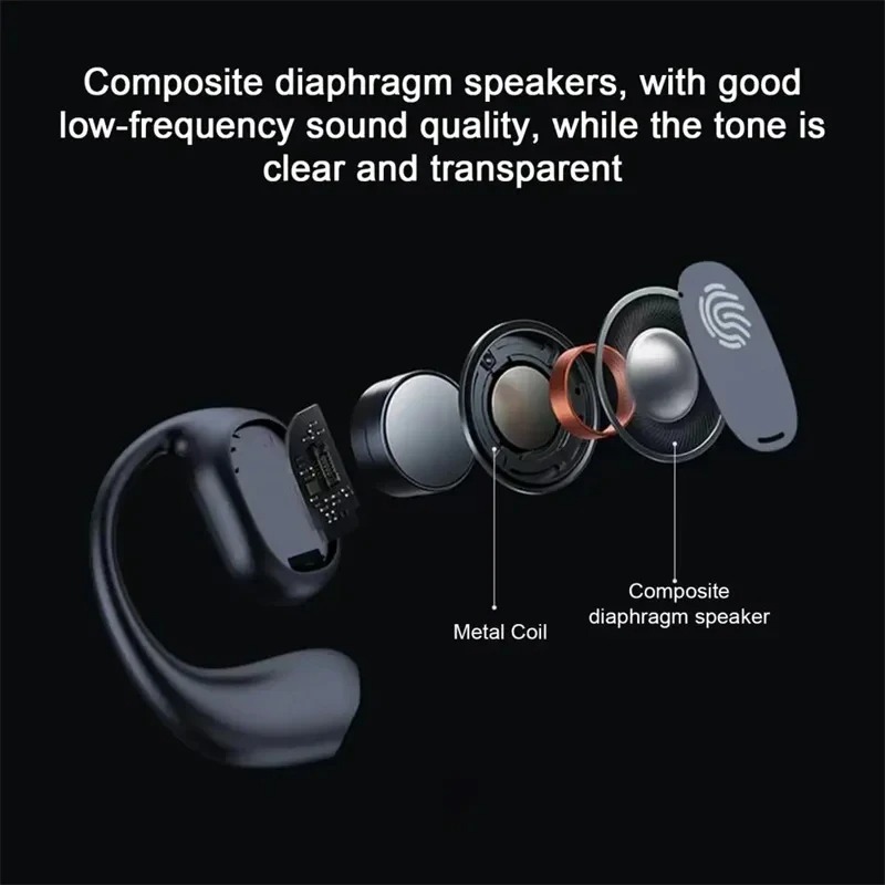 Wireless One Ear Hook Headphon - đánh giá và giá Bluetooth Headset On Ear