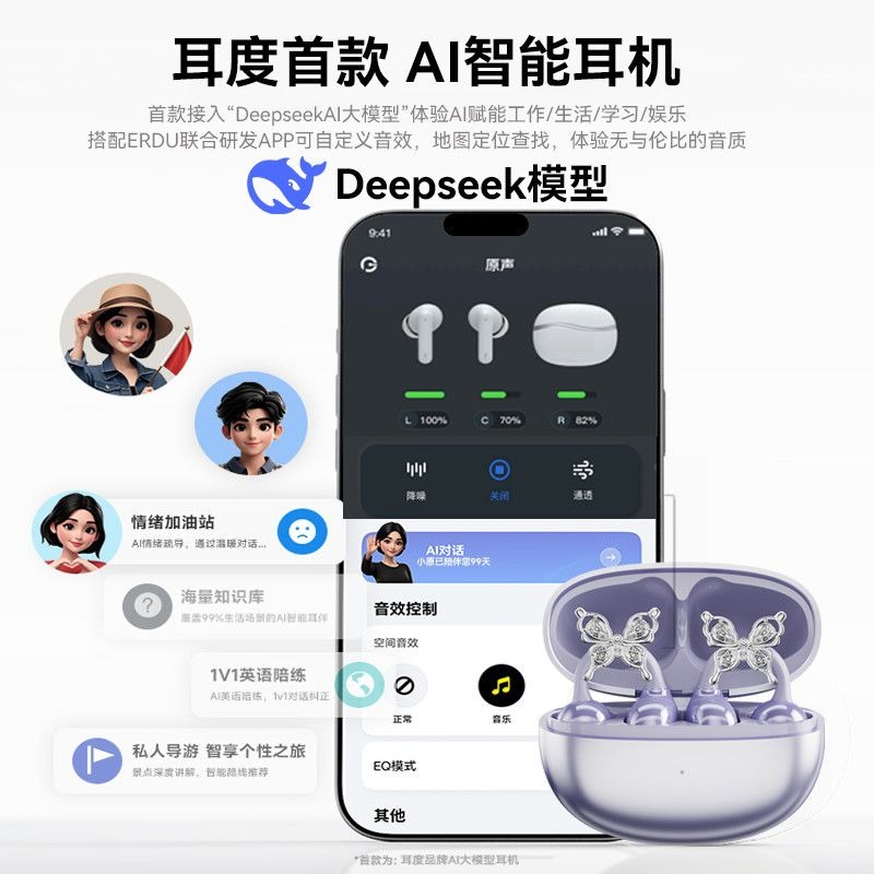 Erdu Ear Clip Wireless Earphon - đánh giá và giá Noise Cancelling Headphone