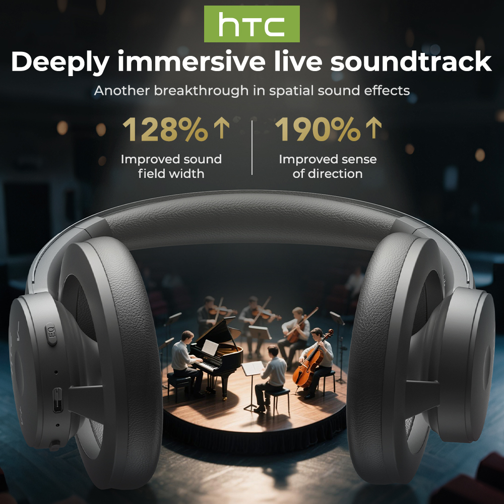 Bluetooth Wireless Headset HTC - đánh giá và giá Sports Earphone Hook