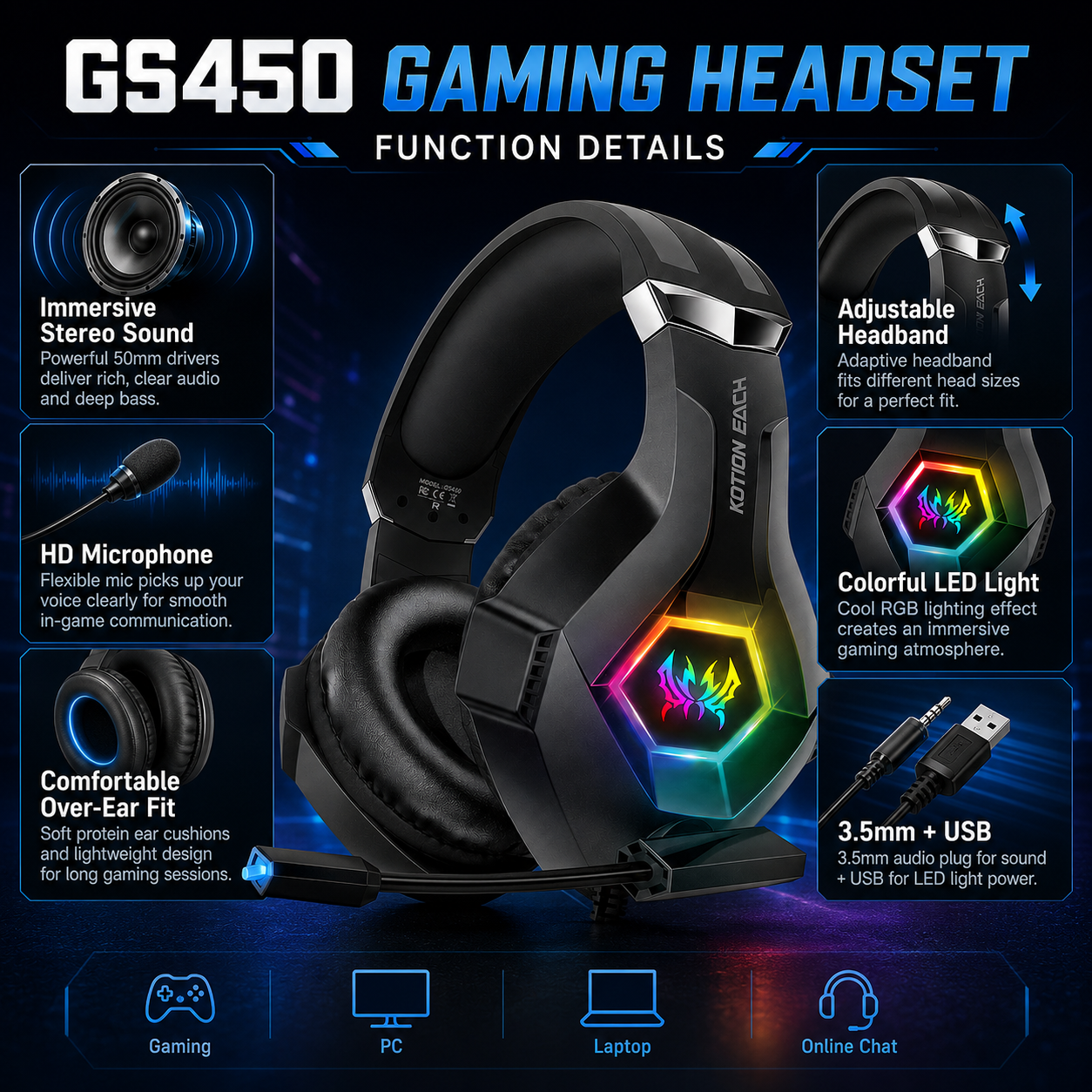 GS450 Wired Gaming Headset RGB - đánh giá và giá Gaming Headset Rgb