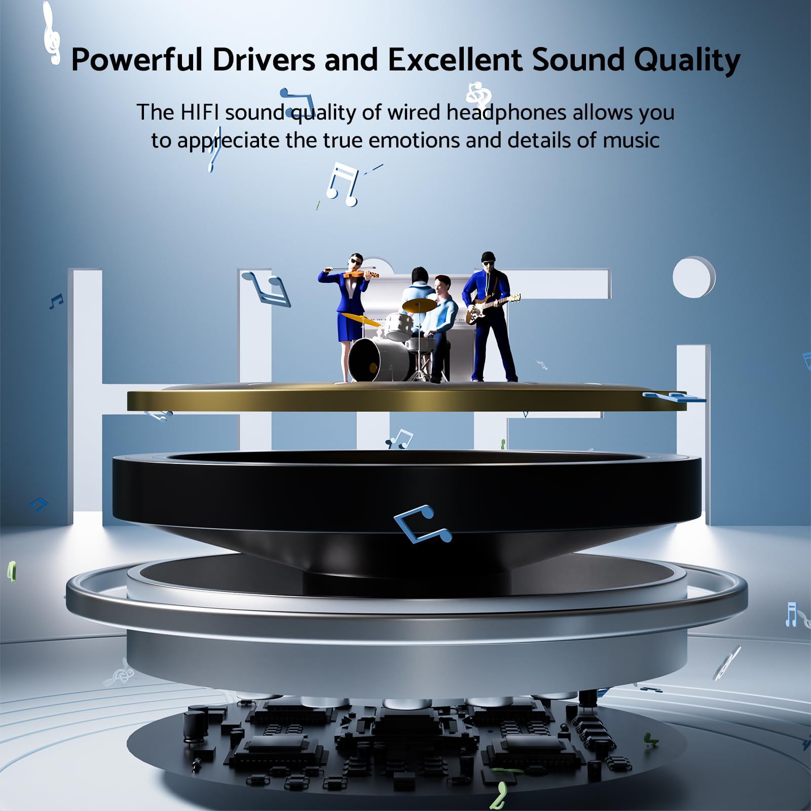 Type C 3.5mm HIFI Stereo Wired - đánh giá và giá Audiophile Headphone Wired