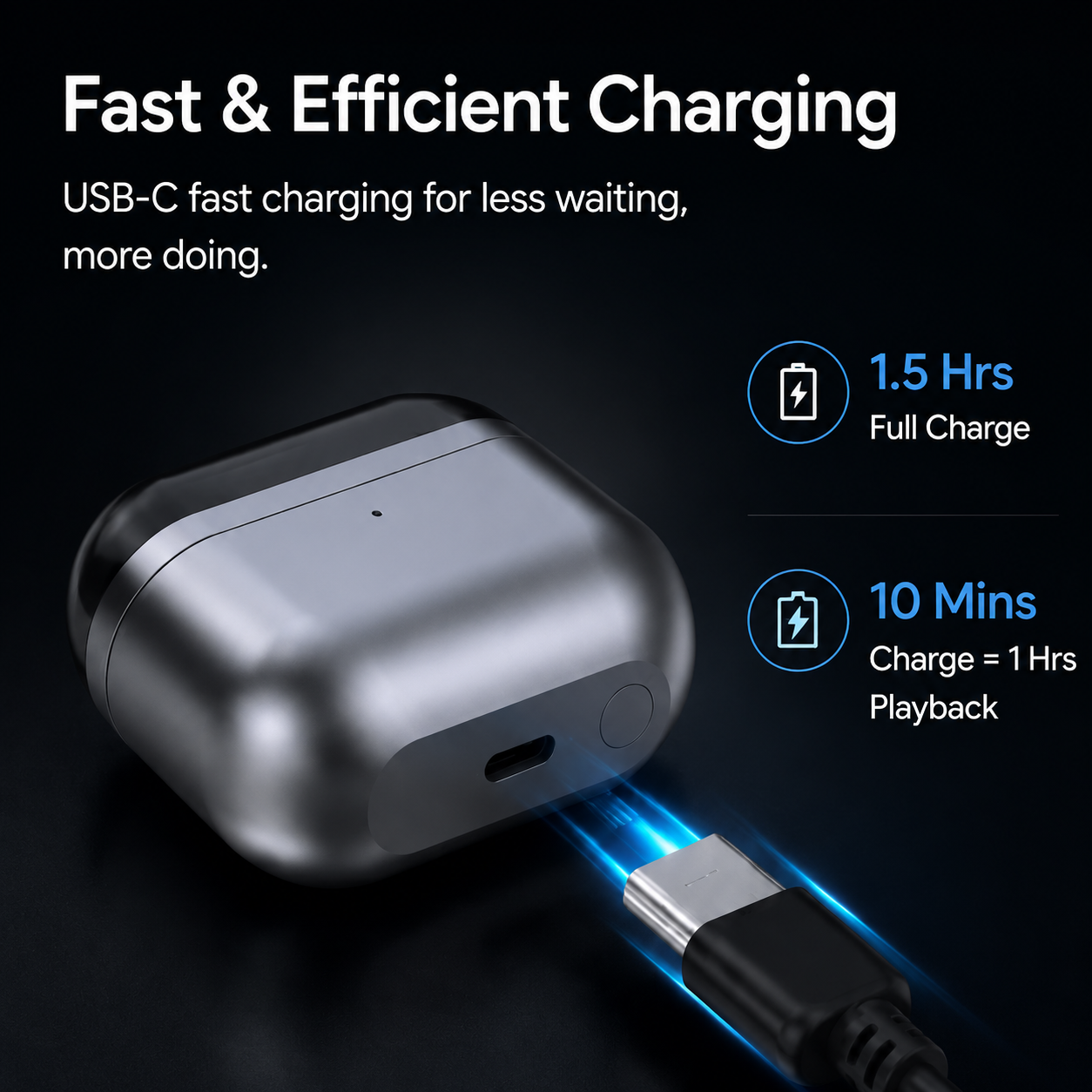 Replacement Charging Case For  - đánh giá và giá Earbuds Charging Case