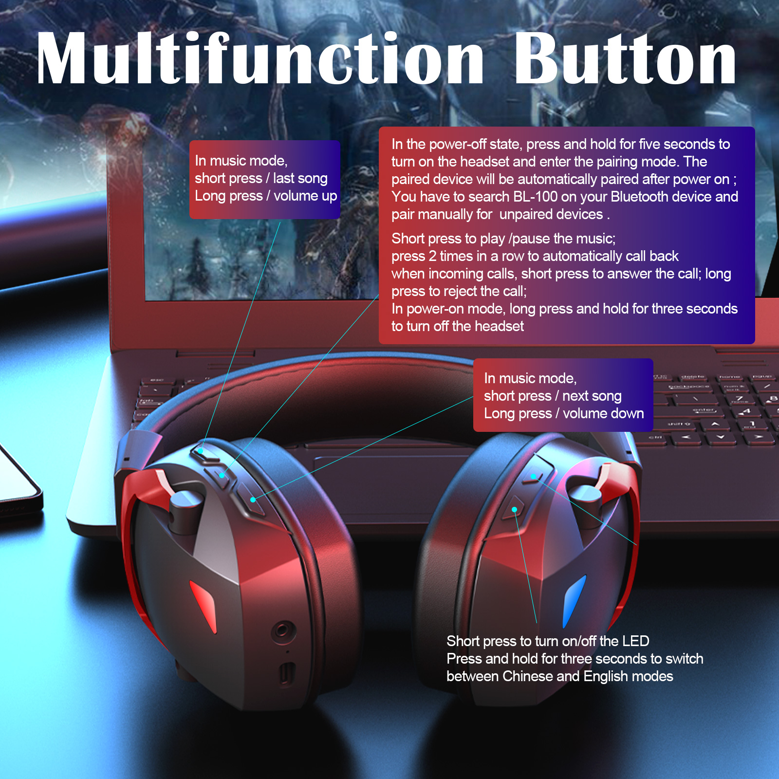 Wireless Gaming Headset with D - đánh giá và giá Gaming Headset Rgb