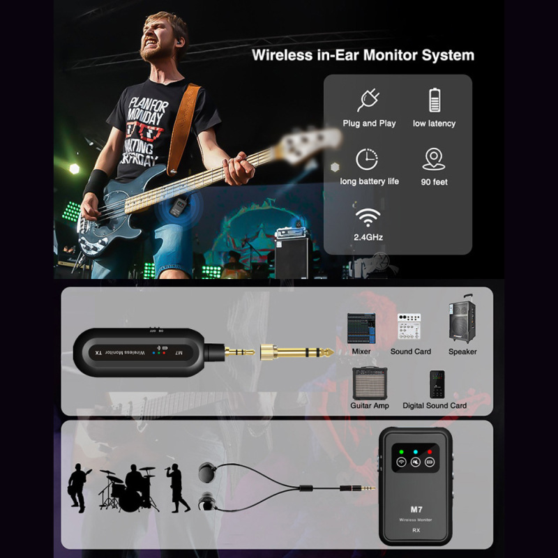 2.4G Wireless IEM Transmitter  - đánh giá và giá In Ear Monitor Iem