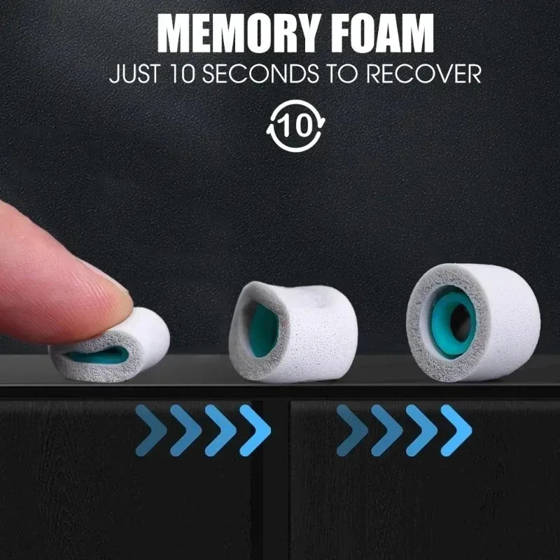 Soft Memory Foam Eartips for S - đánh giá và giá Earphone Foam Tip