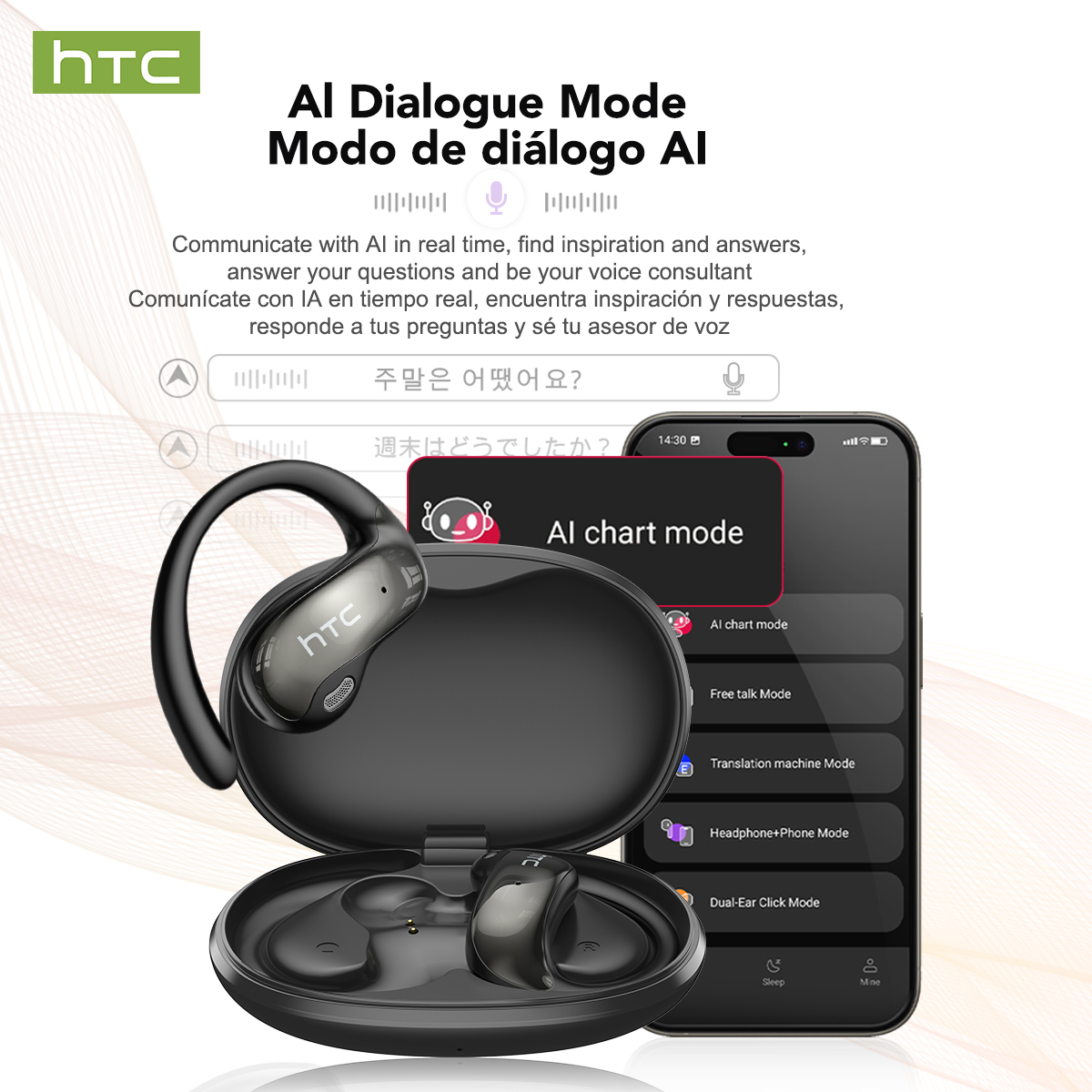 HTC NE19 Bluetooth Earphones A - đánh giá và giá Sports Earphone Hook