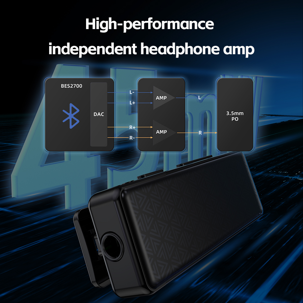 FiiO BTR11 Bluetooth Audio Rec - đánh giá và giá Bluetooth Adapter Receiver