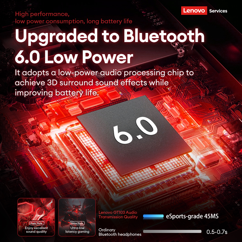 Choice Lenovo Gaming Headset W - đánh giá và giá Usb C Earphone