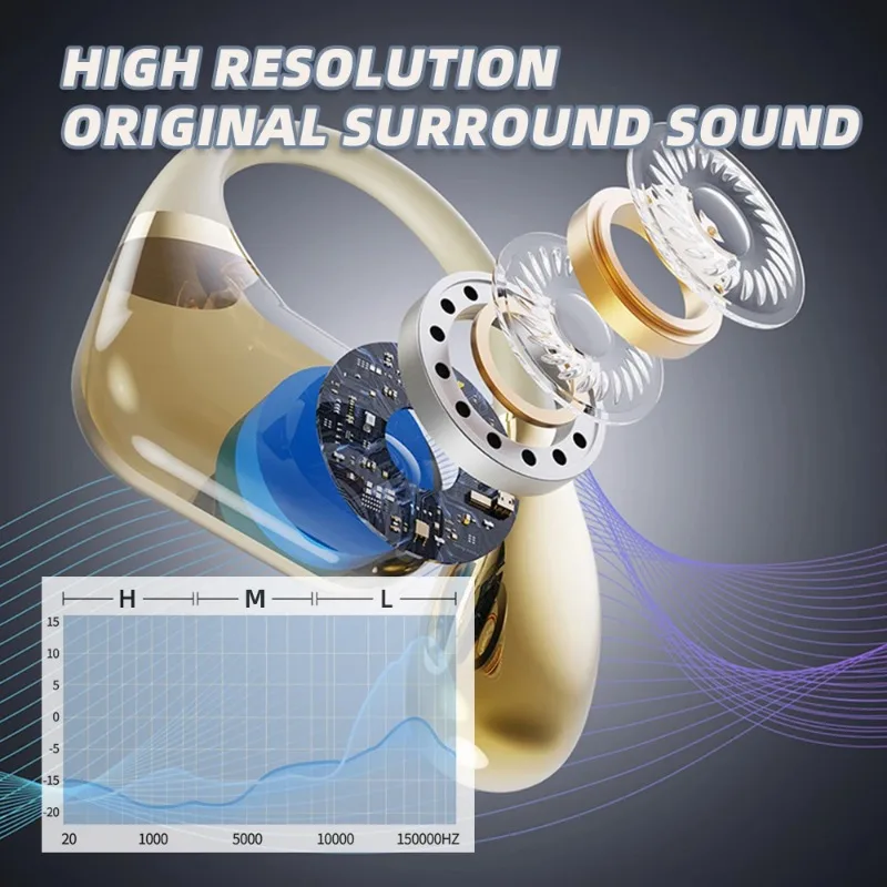 Original TWS Silicone in Ear H - đánh giá và giá Sports Earphone Hook