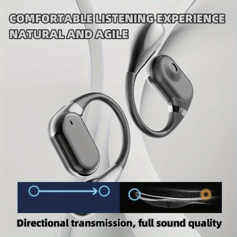 Original TWS Silicone in Ear H - đánh giá và giá Sports Earphone Hook