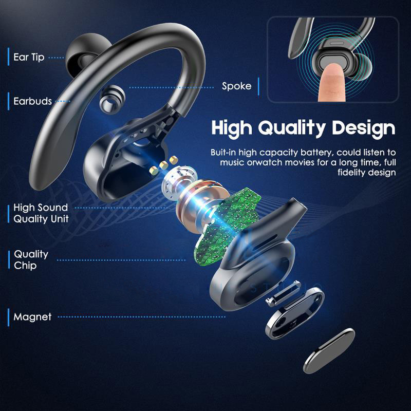 SP16 TWS Wireless Headphones B - đánh giá và giá Sports Earphone Hook