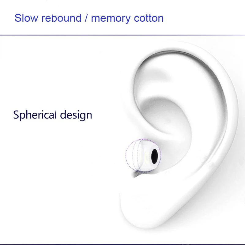 10Pair Memory Foam Earbud Ear  - đánh giá và giá Earphone Foam Tip